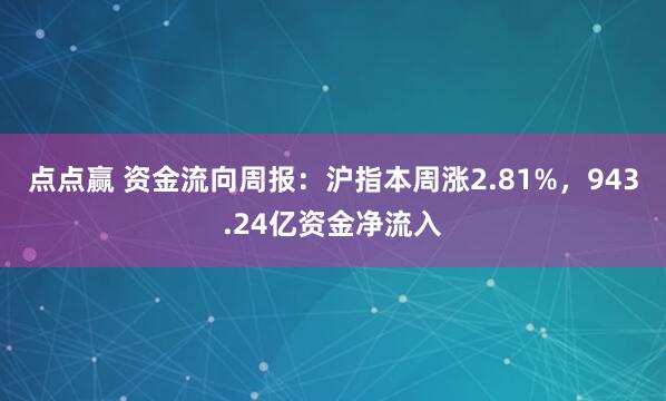 点点赢 资金流向周报：沪指本周涨2.81%，943.24亿资金净流入